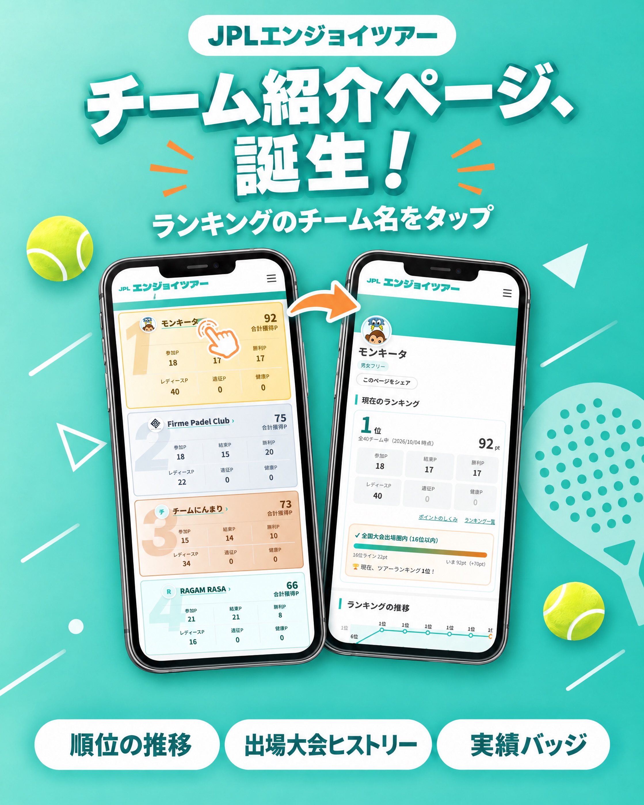@japan.padel.league_officialの投稿画像